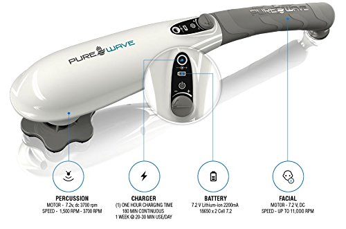 Features of the Pure Wave CM7 massager